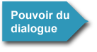 Pouvoir du dialogue