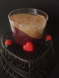 Panna Cotta au Chocolat sur son Lit de Framboises